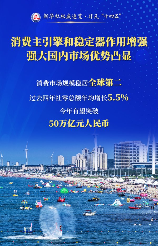 米牛金融 四句话，读懂这五年商务高质量发展