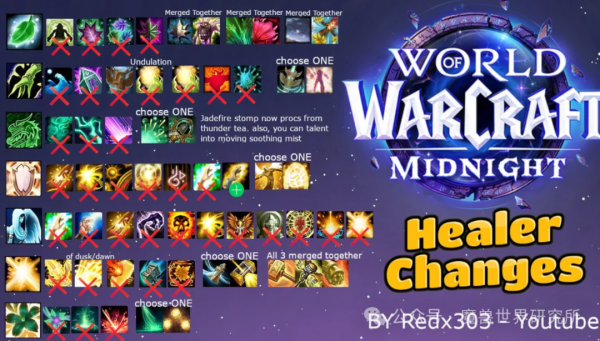 大圣配资 魔兽：大变！12.0治疗将成最简单职业！治疗专精全部大删减！